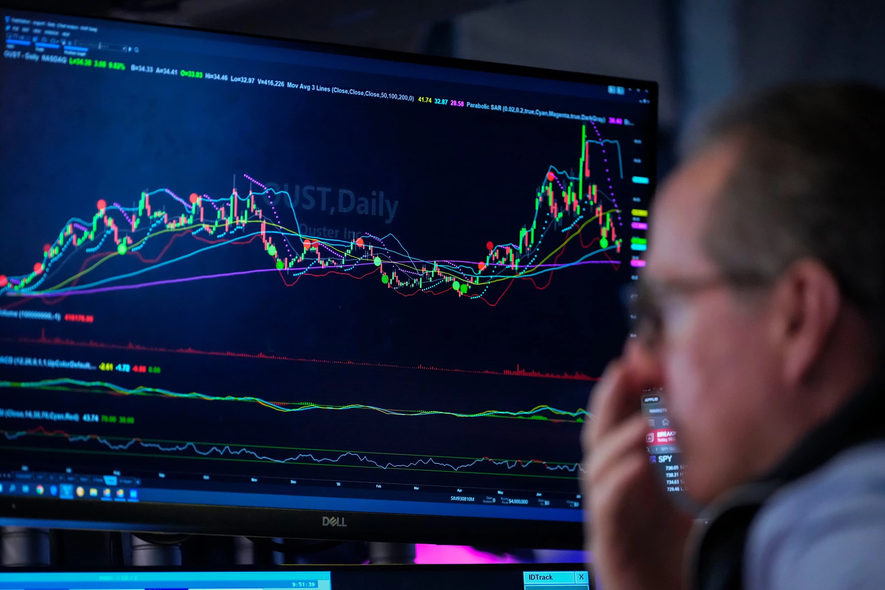 US Stocks Rally Near Record Highs as Falling Oil Prices Ease Inflation Concerns on Wall Street